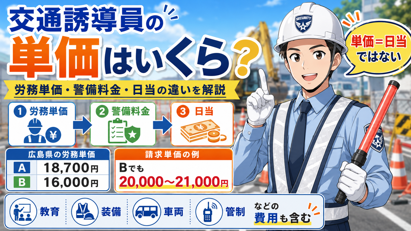 交通誘導員　警備員　単価